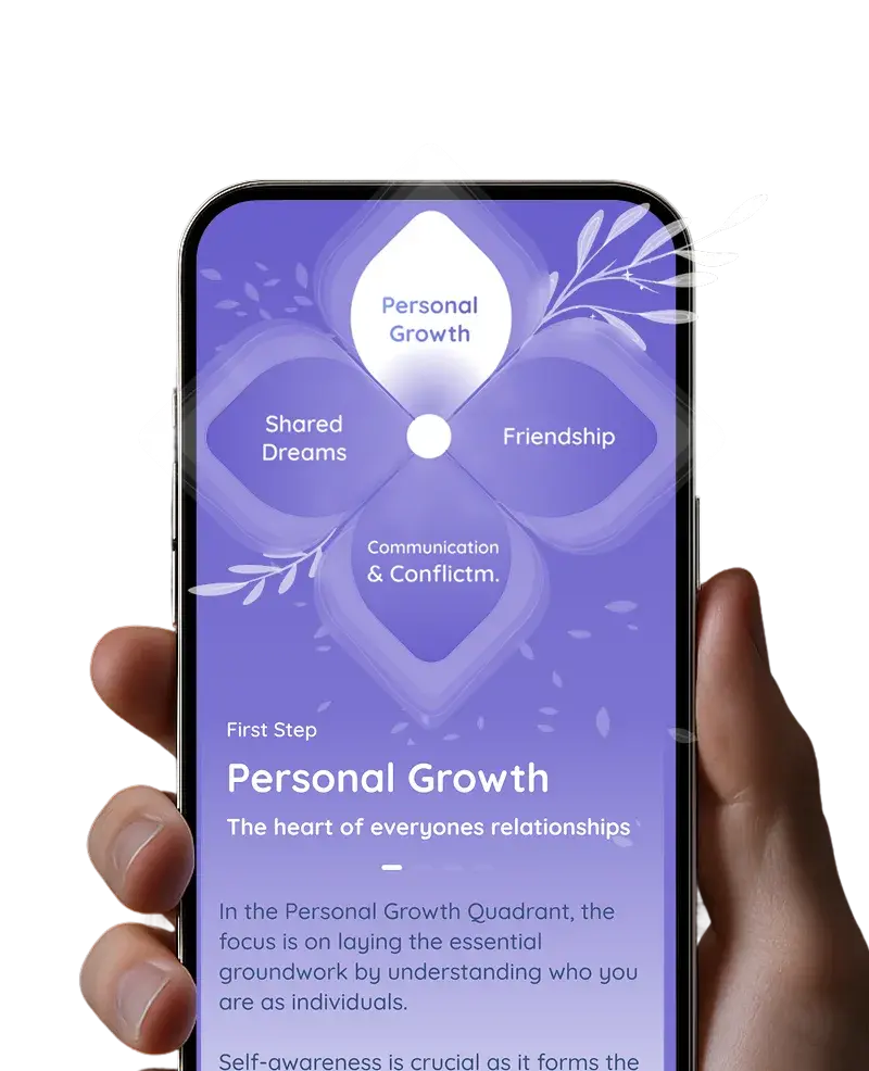 LoveWorkz couples app interface on a phone, relationship questions and weekly ritual preview